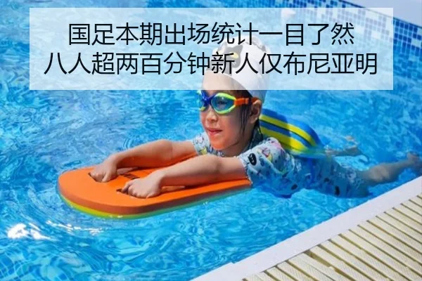 国足本期出场统计一目了然 八人超两百分钟新人仅布尼亚明 | CSLBuyBalls